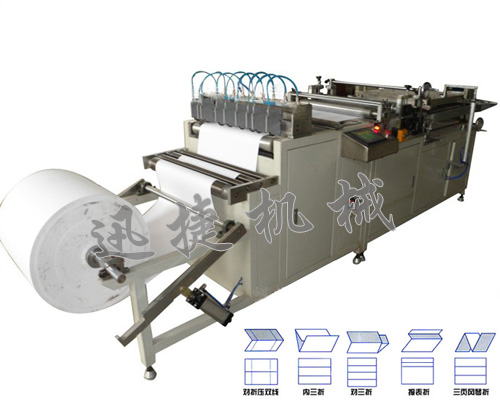 全自動滾筒式折紙機